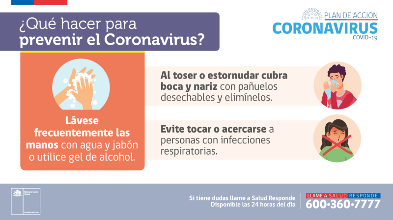 ¿Cómo prevenirlo?
